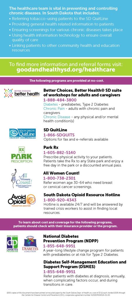 Resources – Cancer SD